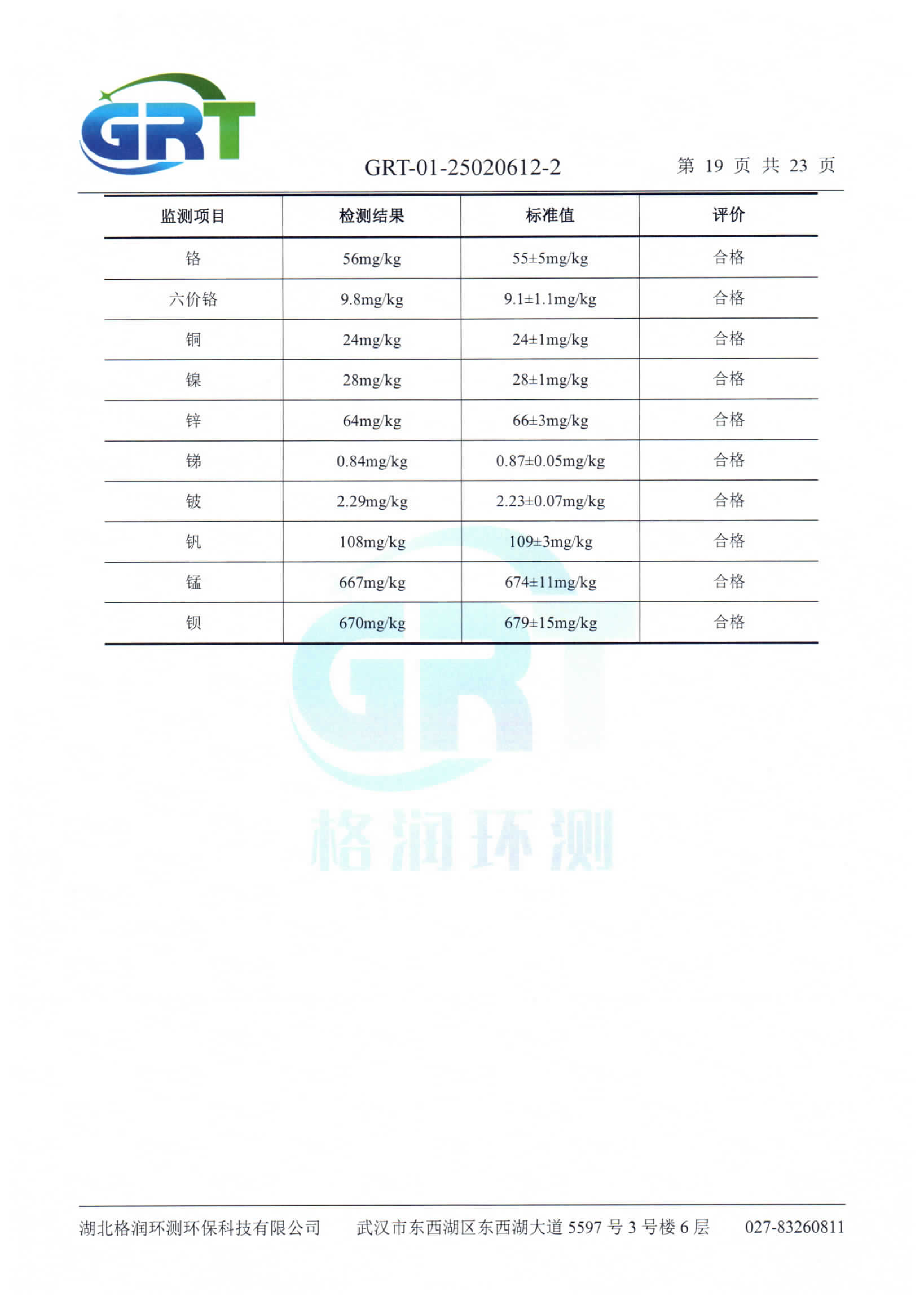 第一季度錢場環(huán)保科技有限公司（地下水、土壤）_21.png