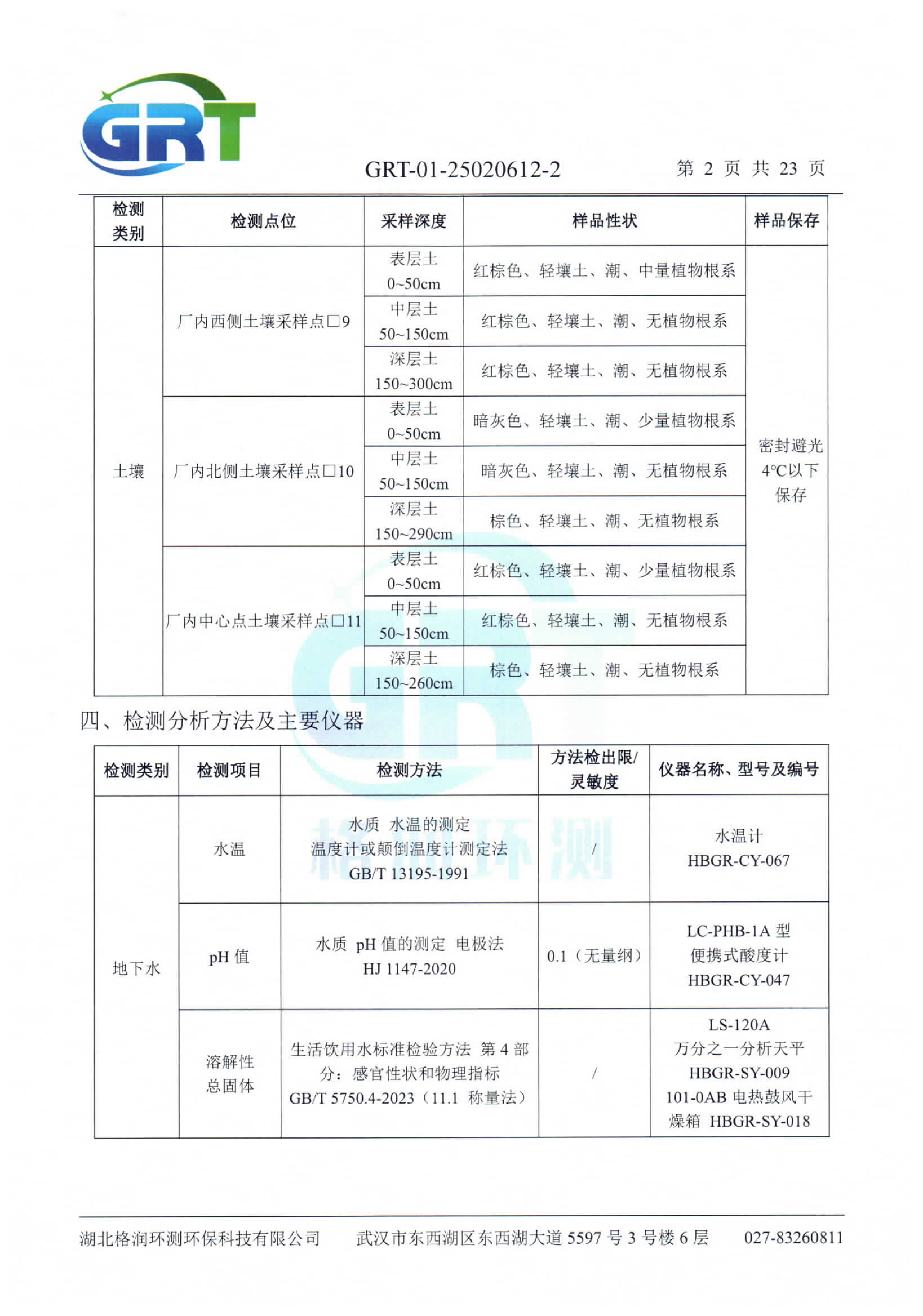 第一季度錢場環(huán)保科技有限公司（地下水、土壤）_04.png