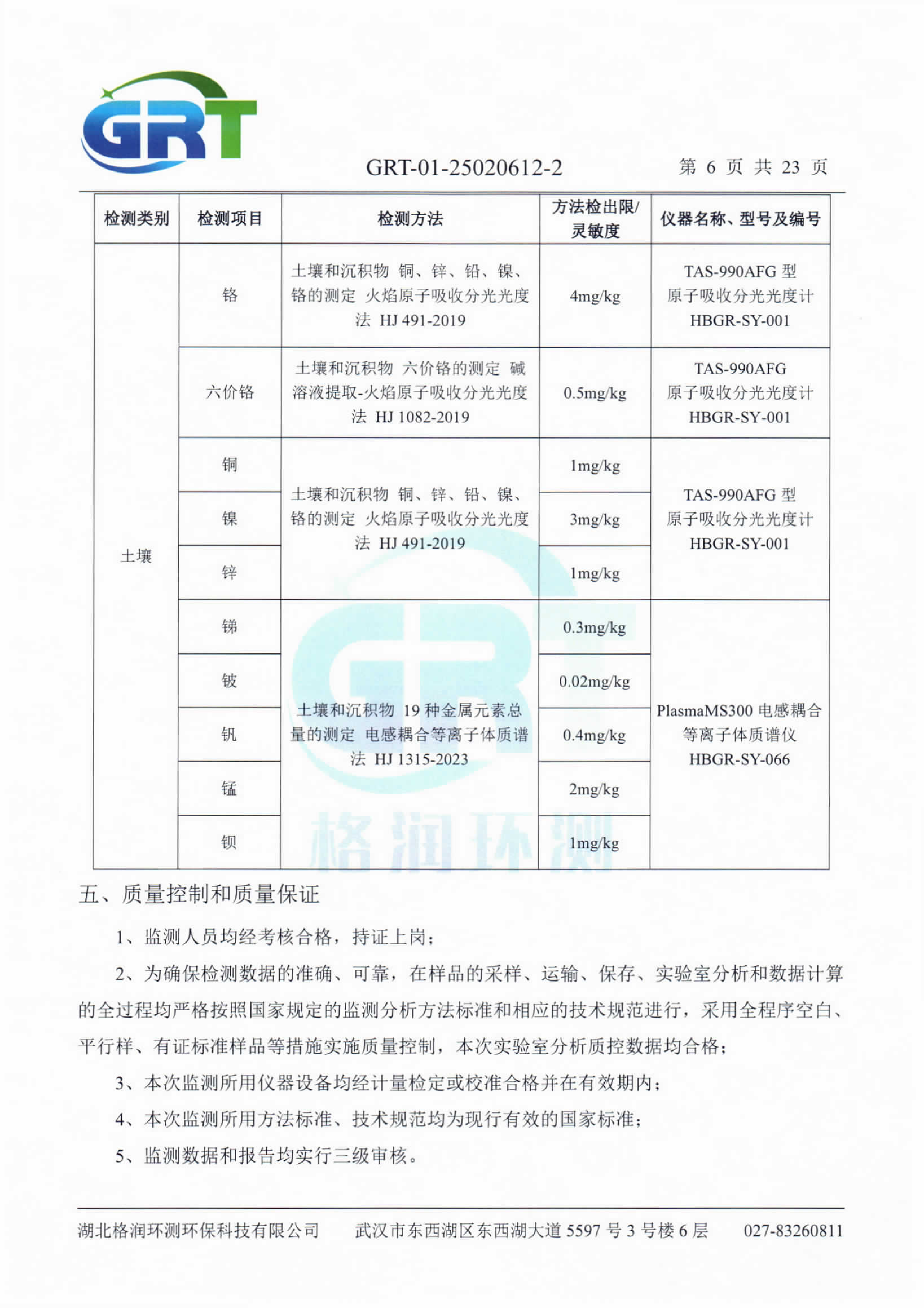 第一季度錢場環(huán)保科技有限公司（地下水、土壤）_08.png