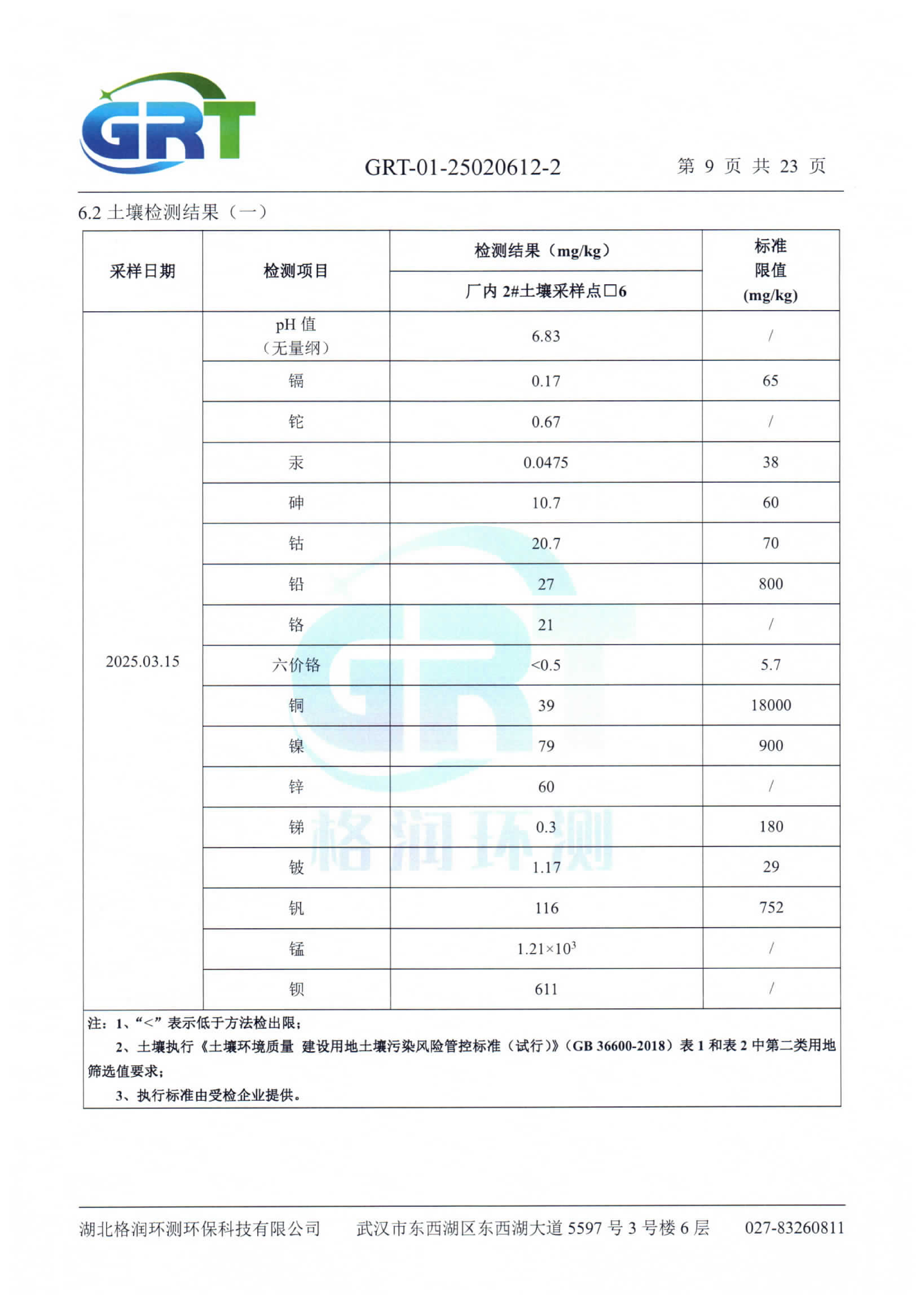 第一季度錢場環(huán)保科技有限公司（地下水、土壤）_11.png